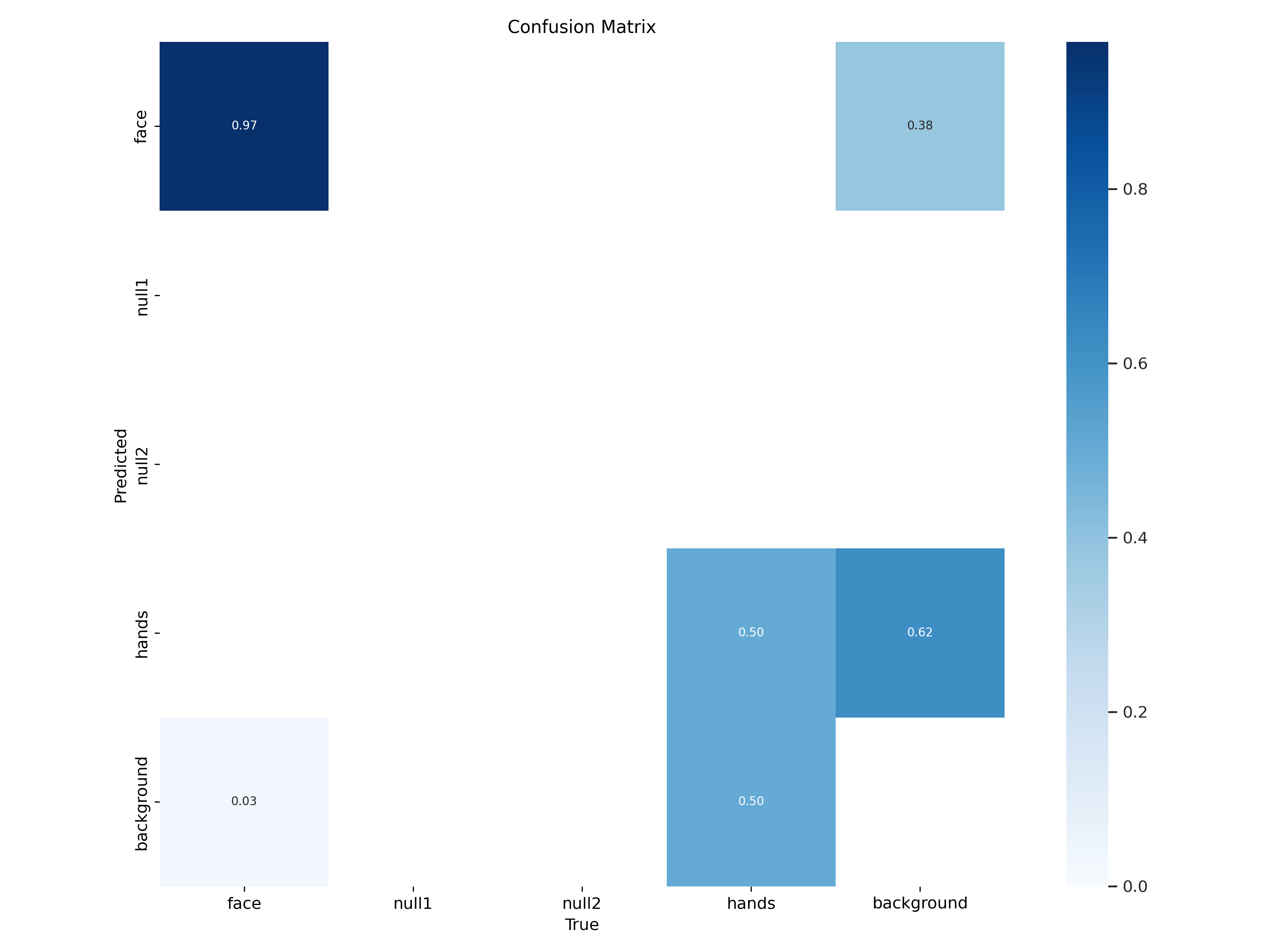 confusion_matrix.png