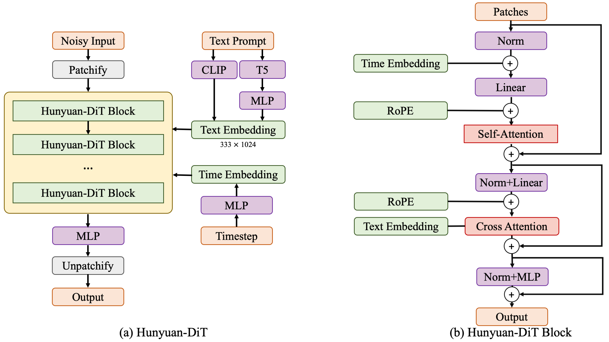 framework.png