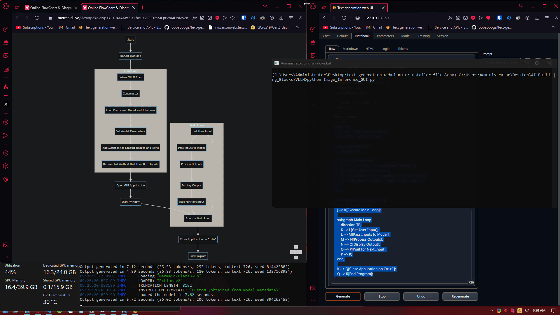 3 Open The Program VLLM Program With Full Precision Mermaid-Llama-8B Running to Evaluate Flow Map GIF