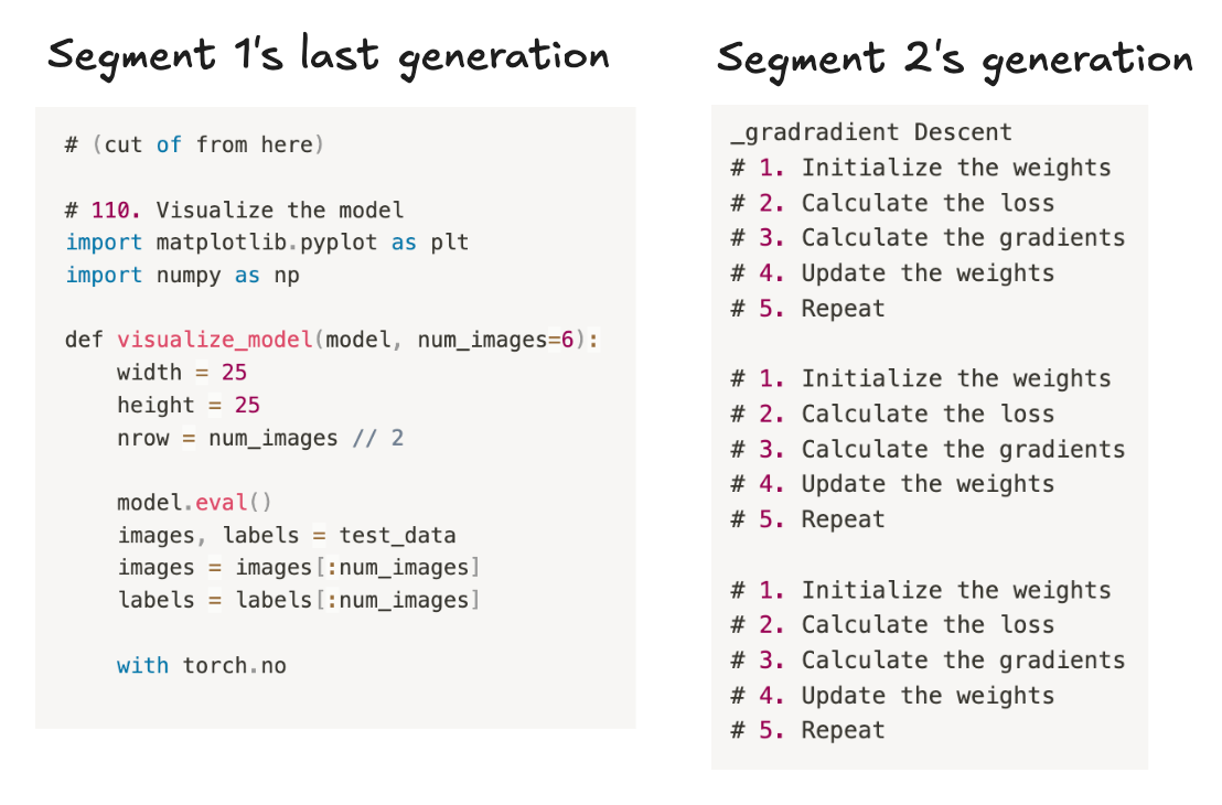 200m_generation_first_signals.png