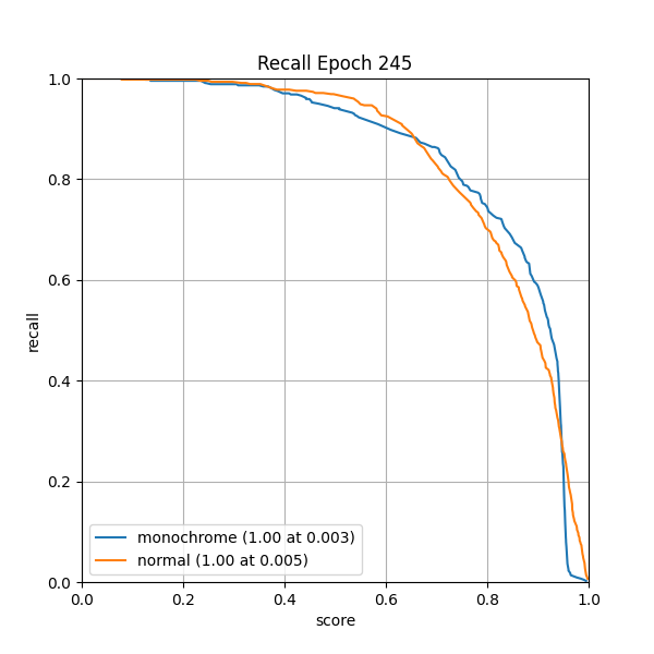 plot_r_curve.png
