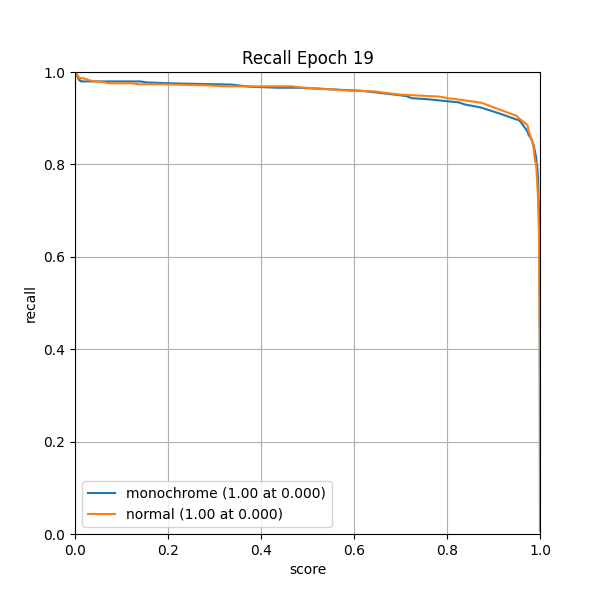 plot_r_curve.png