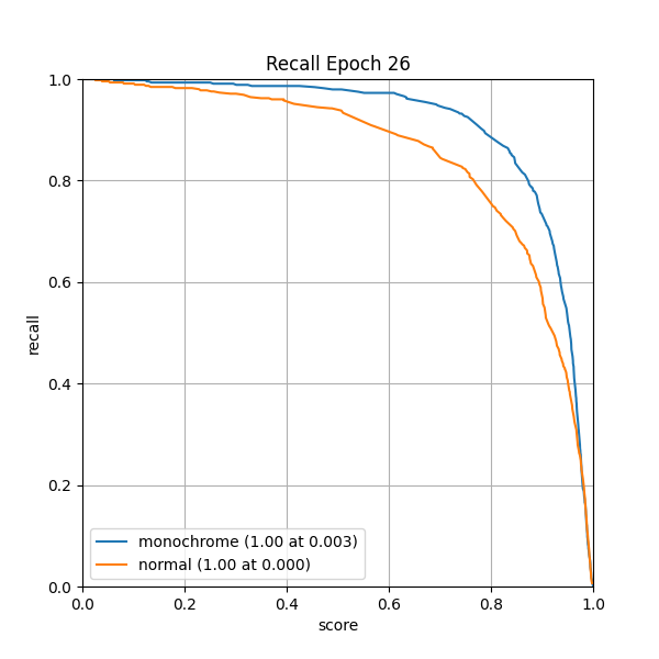 plot_r_curve.png