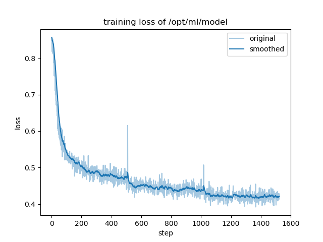 training_loss.png