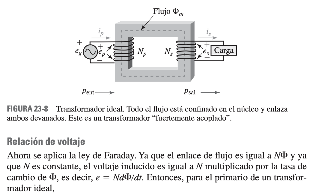 figura 2.png