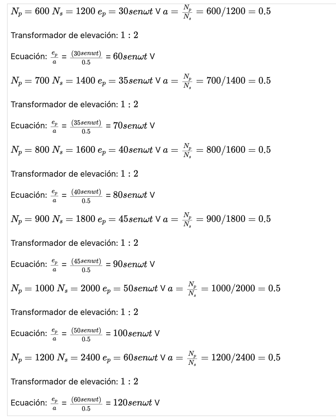 resultados de transformadores.png